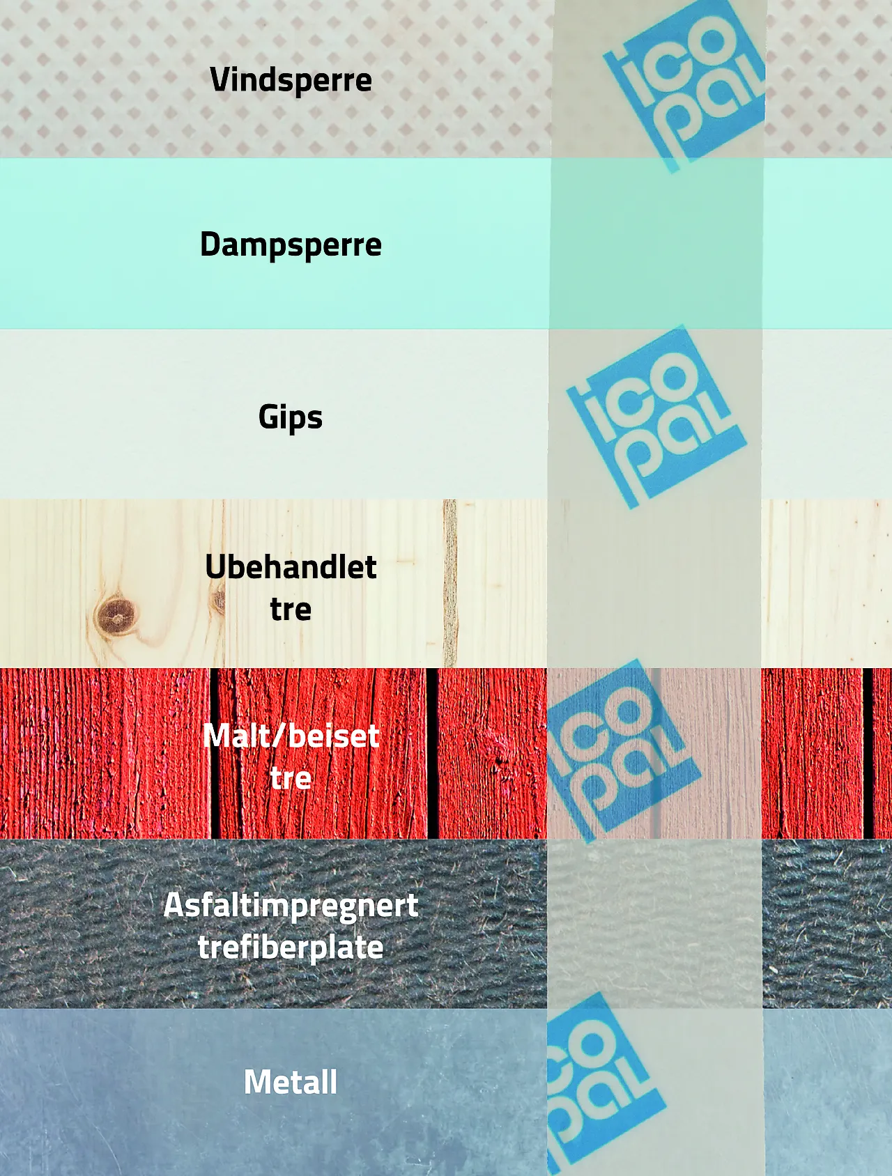 Universaltape FT 100 mm 22,8 m null - null - 2 - Miniatyr