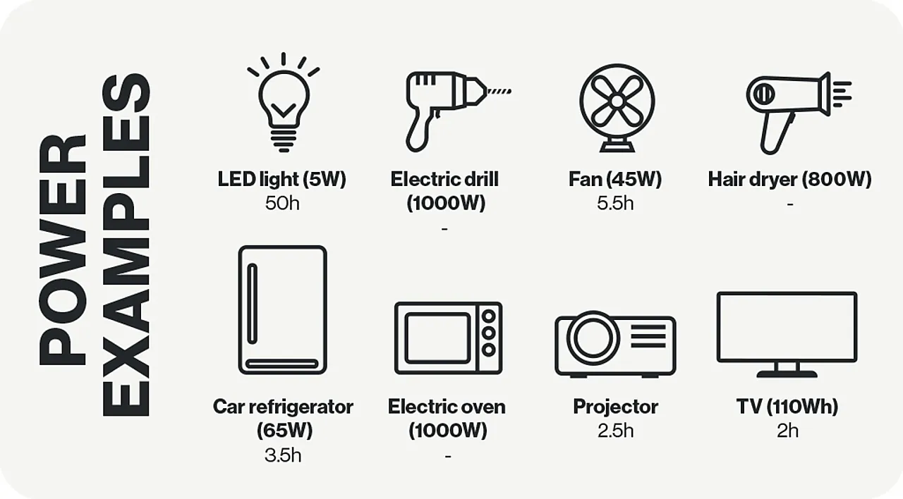 Aqiila strømstasjon Powerbird S300 300W null - null - 3 - Miniatyr
