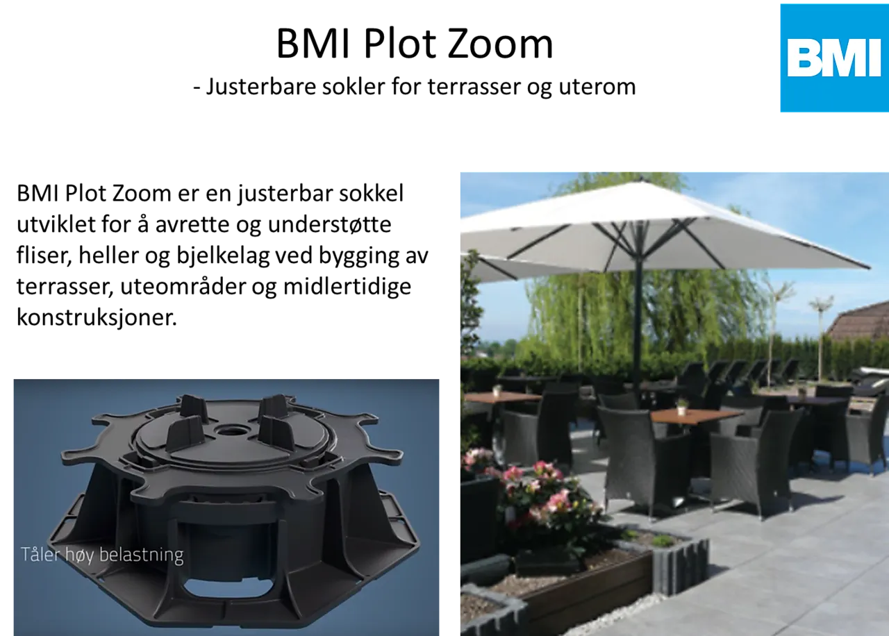 Sokkel justerbar plot zoom sort 40-60 mm null - null - 3 - Miniatyr