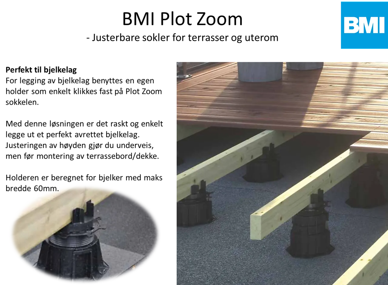 Sokkel justerbar plot zoom sort 40-60 mm null - null - 2 - Miniatyr