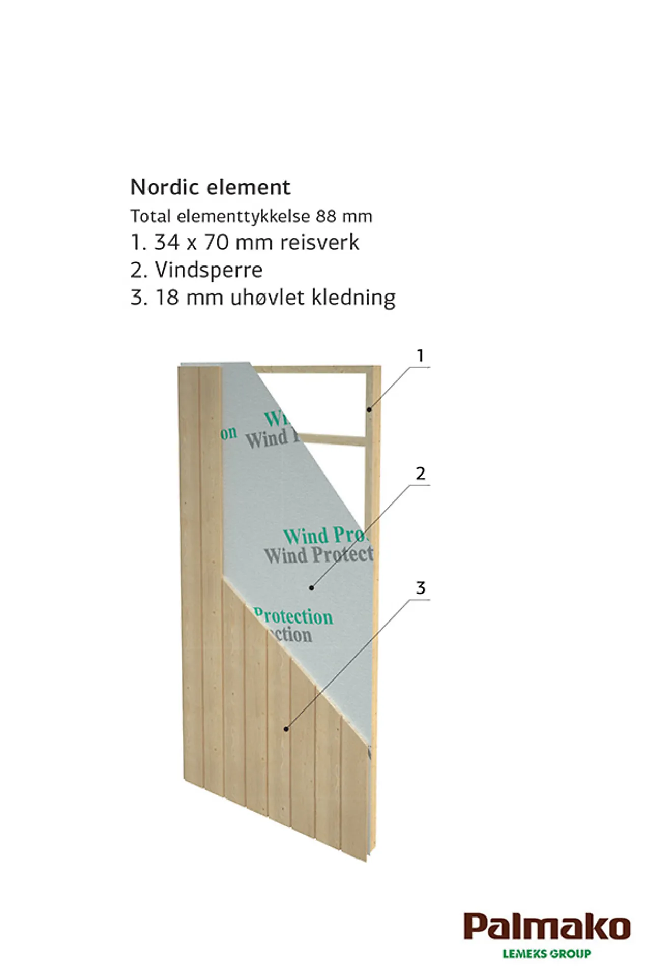 Redskapsbod Olaf 14,9 m² null - null - 3 - Miniatyr