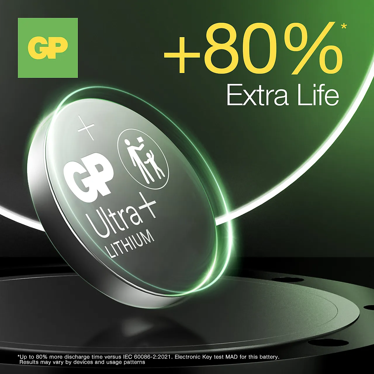 Batteri knappcelle GP CR 2025 null - null - 3 - Miniatyr