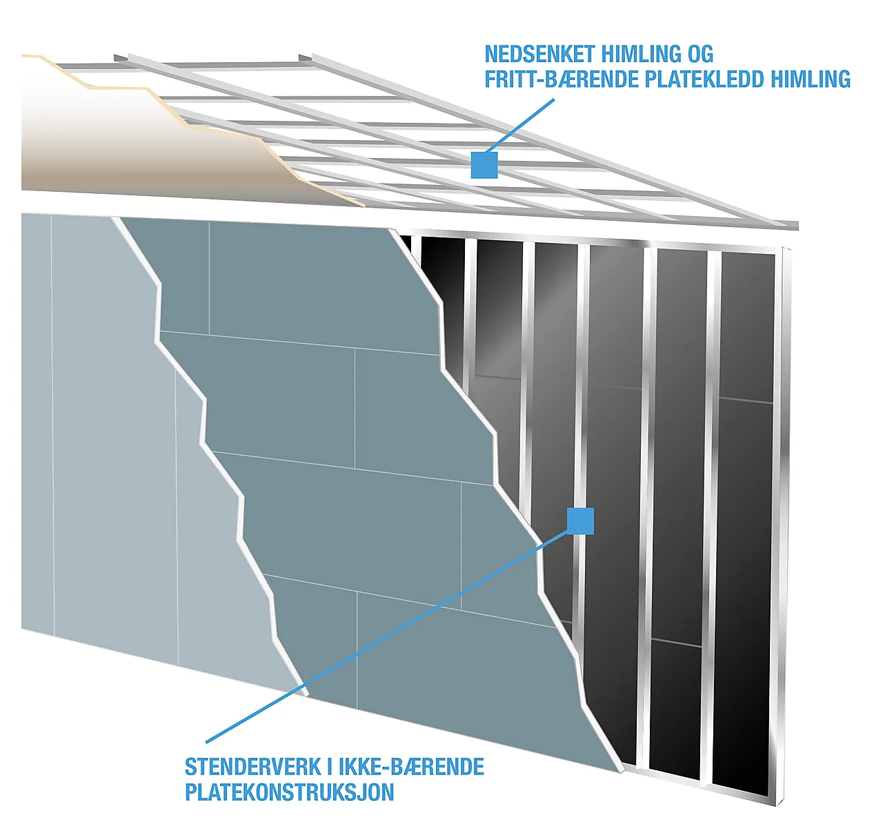 Hjørnebesl innv 3000x50x50x0,56mm Hjørnebesl innv 3000x50x50x0,56mm