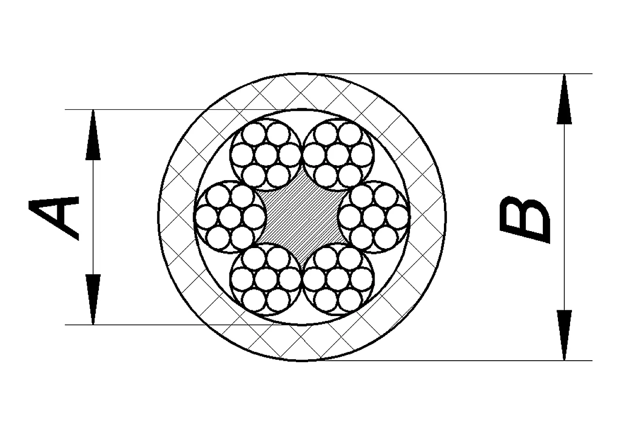 Wire 3/4 mm 10 meter elforzinket/pvc belagt null - null - 2 - Miniatyr