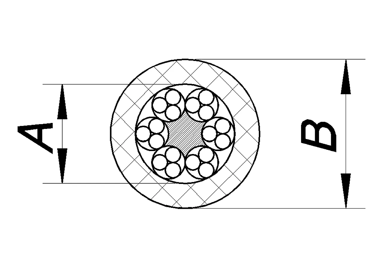 Wire 2/3mm 10 meter elforzinket/pvc null - null - 2 - Miniatyr