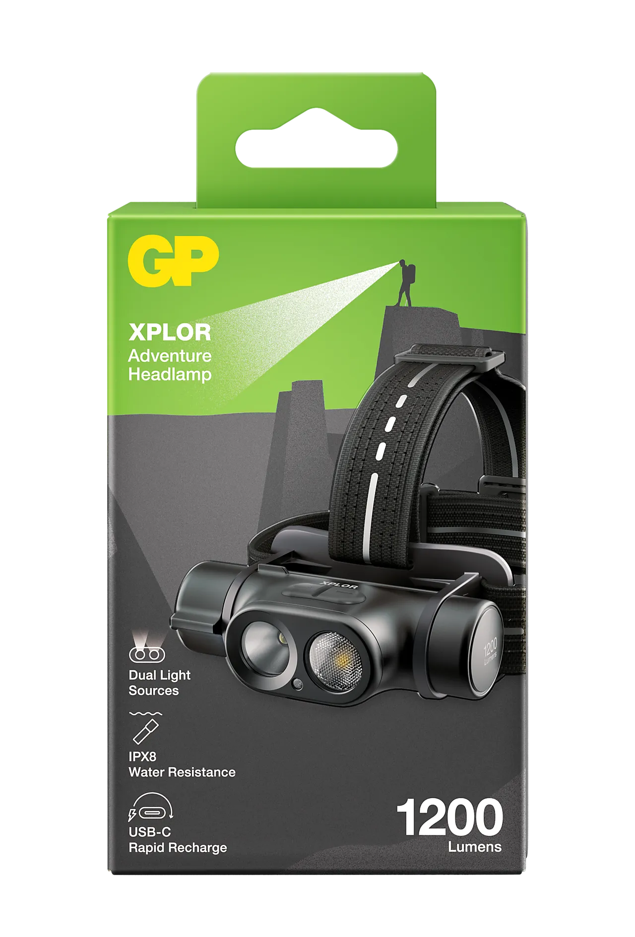 Hodelykt oppladbar PHR19 1200 lumen null - null - 2 - Miniatyr