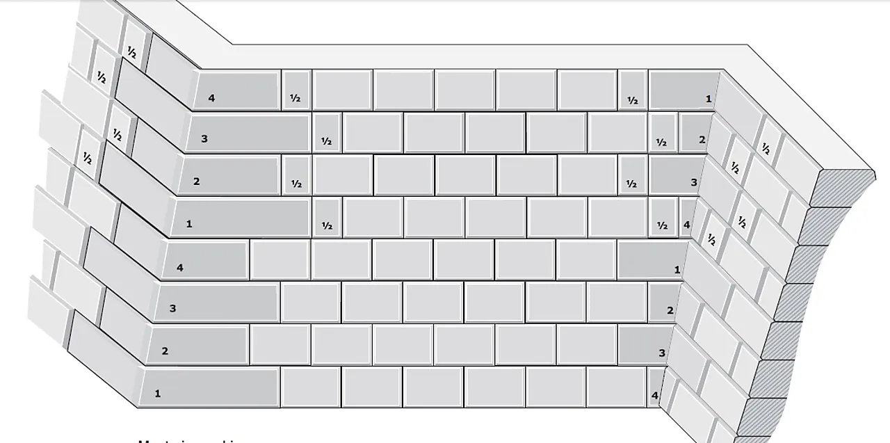 St.mur mini hjø utv/innv grå4 forskj.mål. Asak St.mur mini hjø utv/innv grå4 forskj.mål. Asak