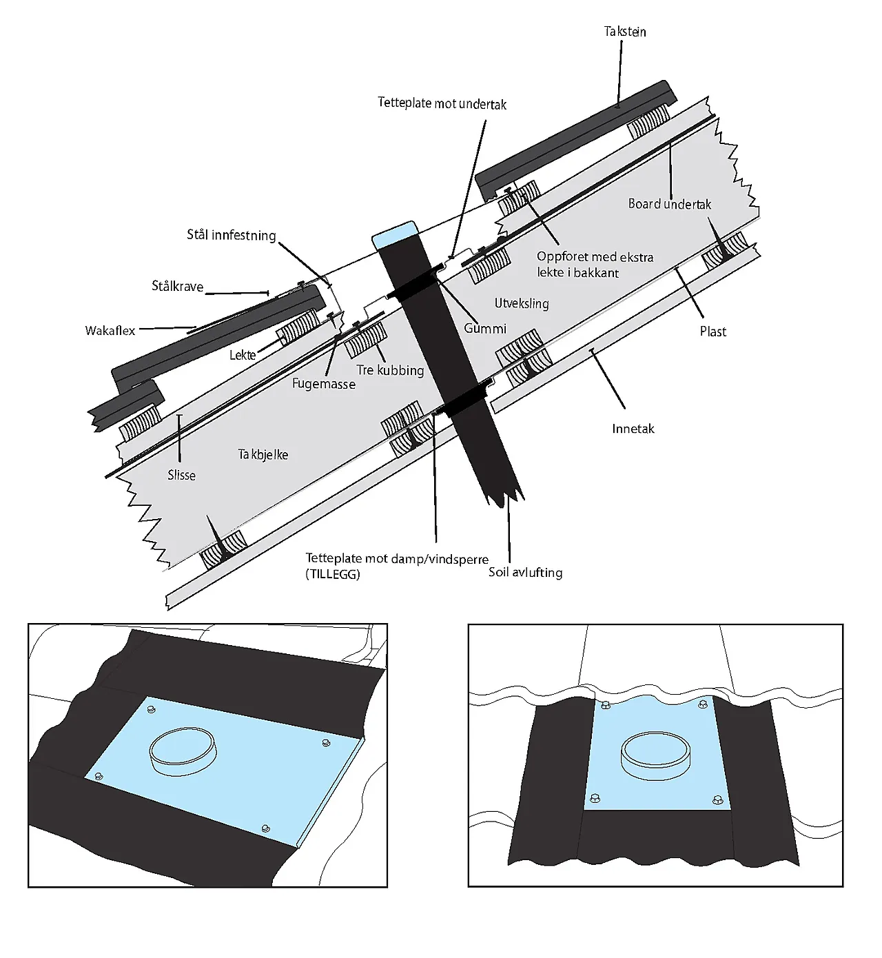 Takhatt soil universal sort null - null - 2 - Miniatyr