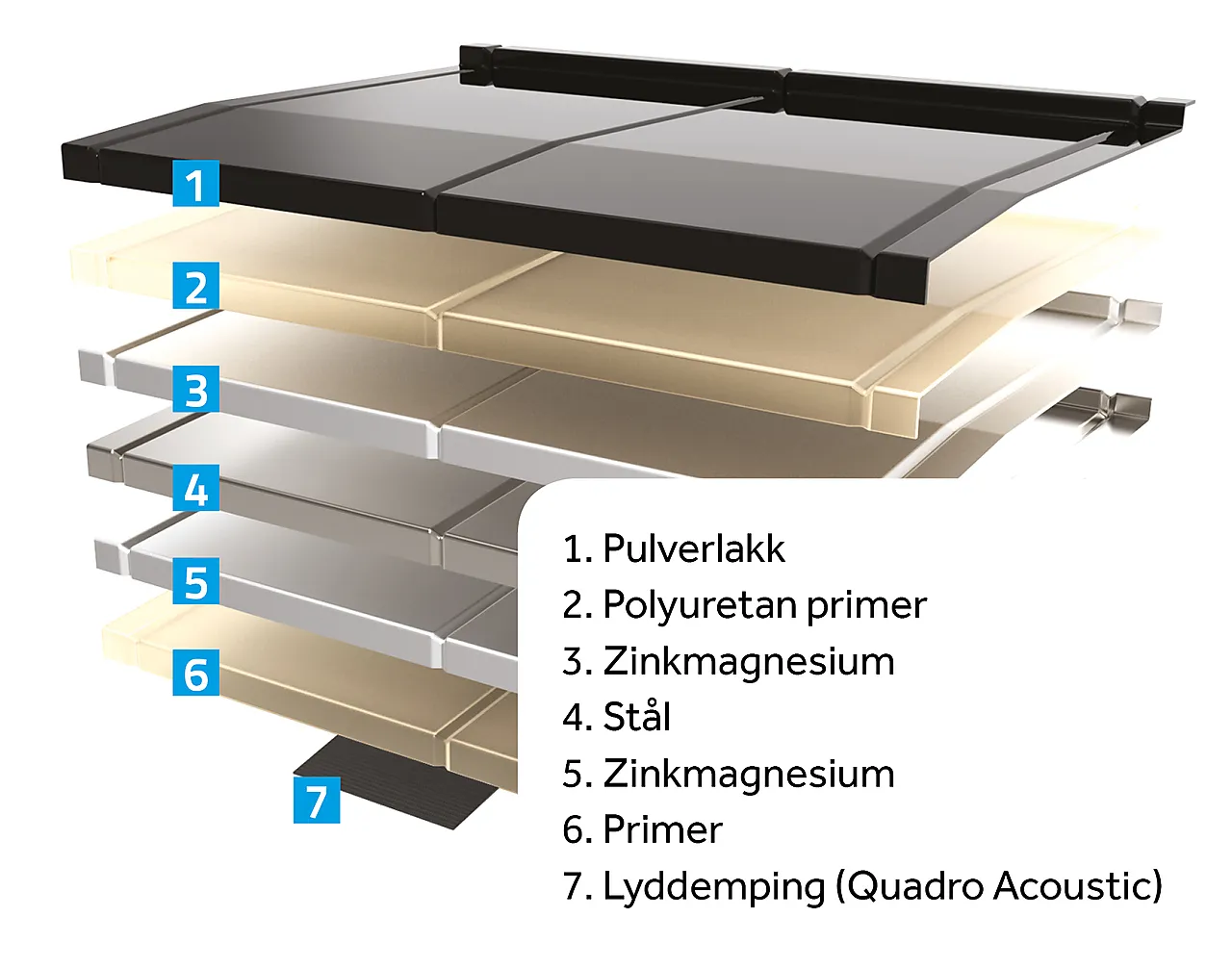 Takplate matt grafitt null - null - 2 - Miniatyr